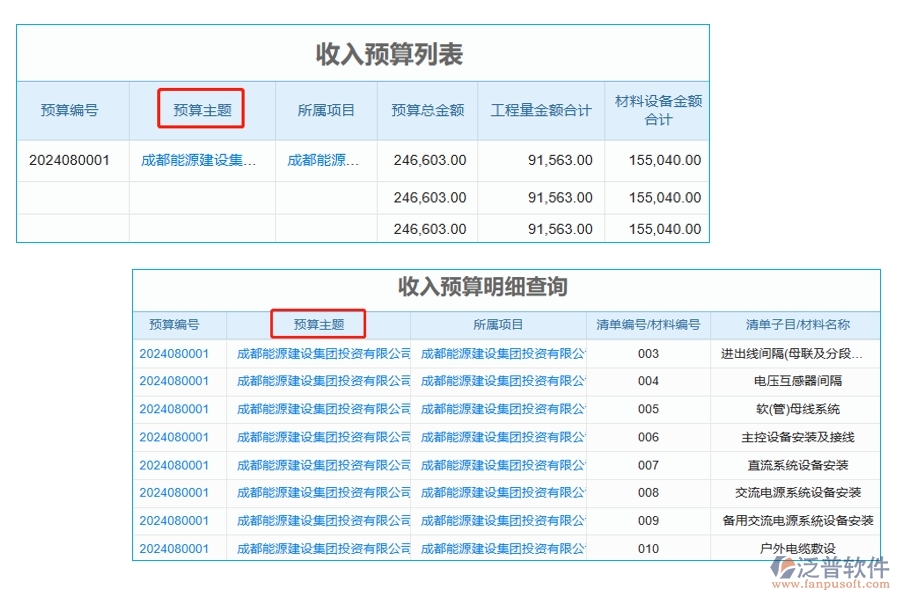 揭秘工程預(yù)算神器：預(yù)算主題編制依據(jù)全解析，收入明細(xì)一鍵查詢(xún)