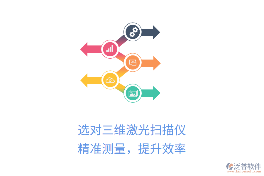 選對(duì)三維激光掃描儀，精準(zhǔn)測(cè)量，提升效率