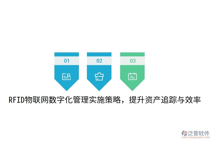 RFID物聯(lián)網(wǎng)數(shù)字化管理實施策略，提升資產(chǎn)追蹤與效率