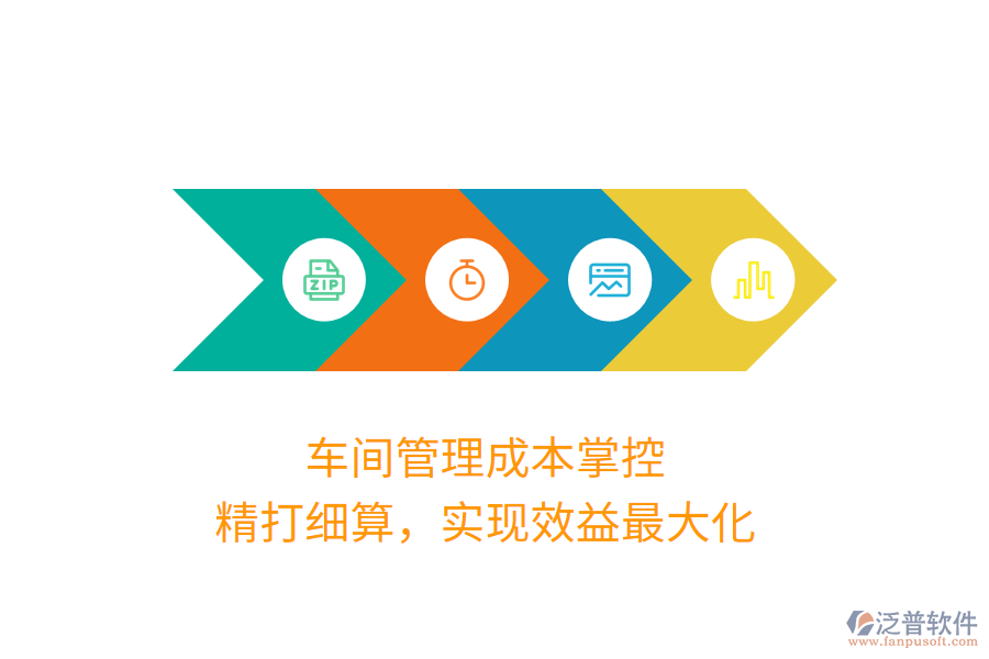 車間管理成本掌控，精打細(xì)算，實現(xiàn)效益最大化