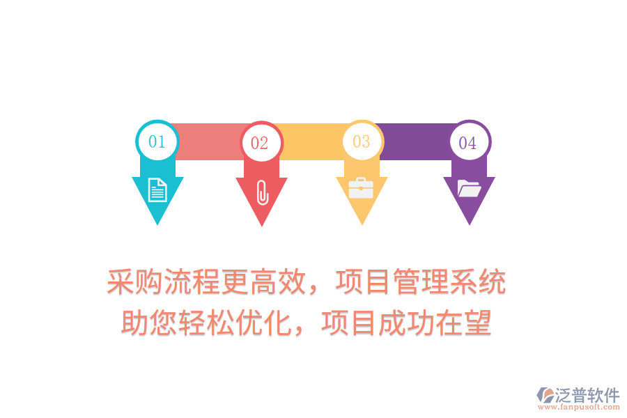 采購流程更高效，項(xiàng)目管理系統(tǒng)助您輕松優(yōu)化，項(xiàng)目成功在望