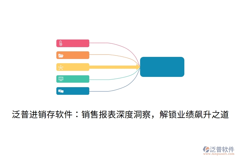 泛普進銷存軟件：銷售報表深度洞察，解鎖業(yè)績飆升之道