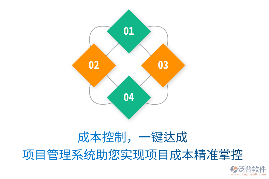 成本控制，一鍵達(dá)成，項(xiàng)目管理系統(tǒng)助您實(shí)現(xiàn)項(xiàng)目成本精準(zhǔn)掌控