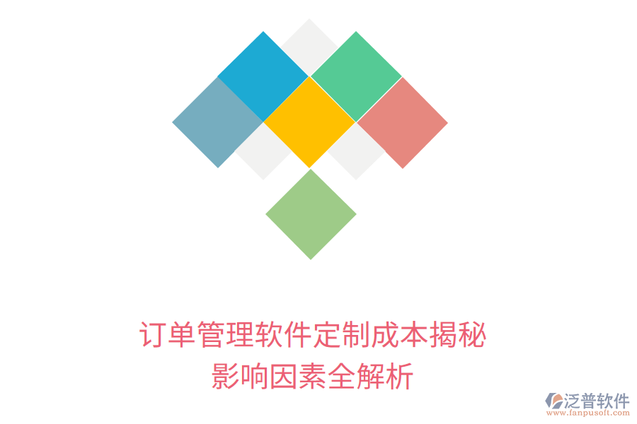 訂單管理軟件定制成本揭秘，影響因素全解析
