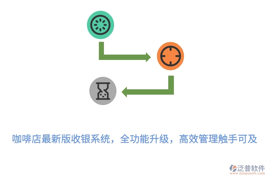 咖啡店最新版收銀系統(tǒng)，全功能升級，高效管理觸手可及