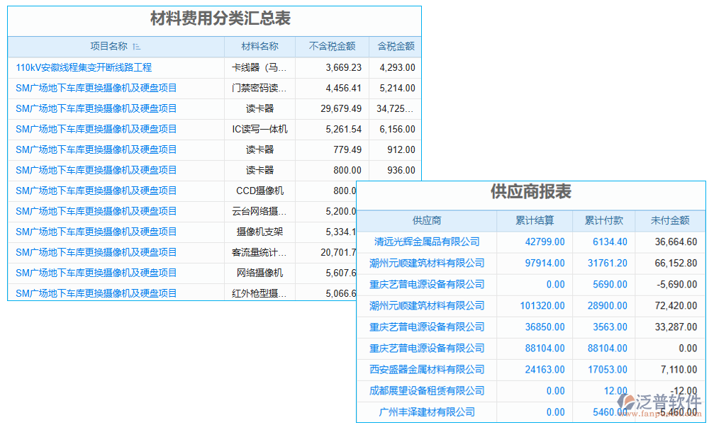 機械費管理