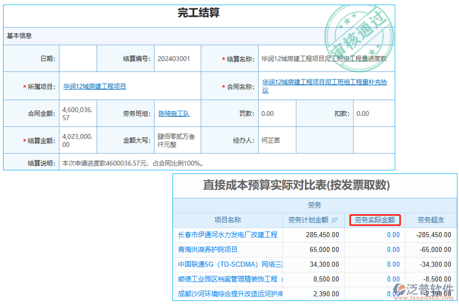 勞務(wù)實際金額