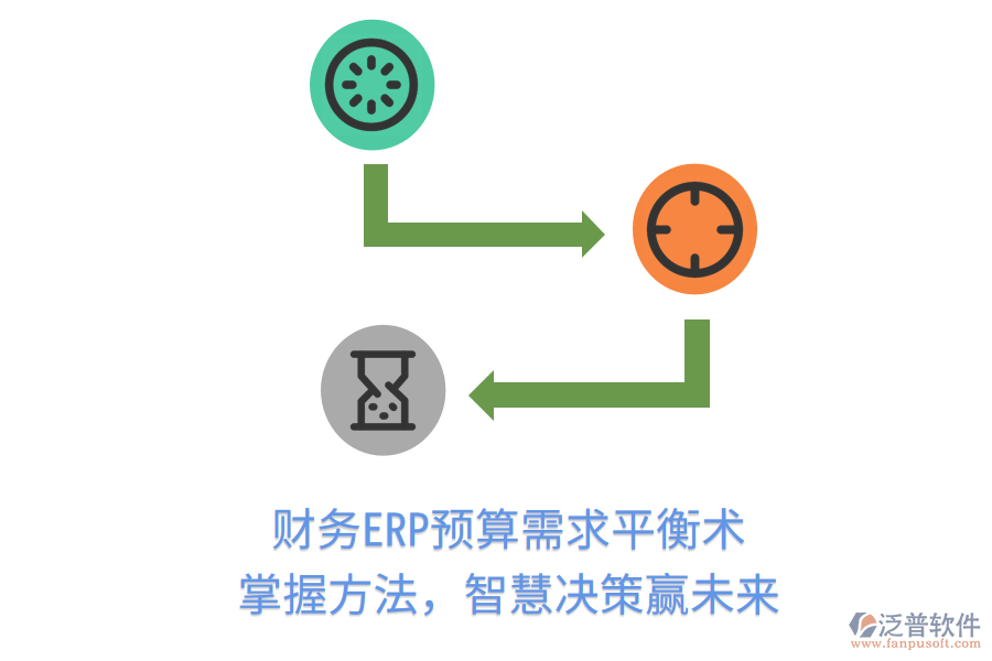 財務(wù)ERP預(yù)算需求平衡術(shù)，掌握方法，智慧決策贏未來