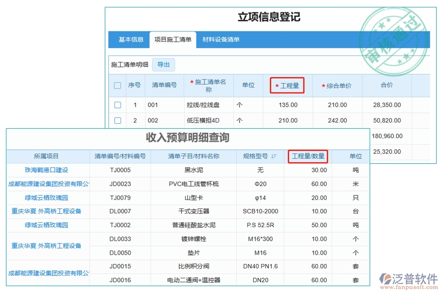 揭秘工程量編制依據(jù)：建設(shè)工程預(yù)算項(xiàng)目管理軟件收入預(yù)算明細(xì)新視界