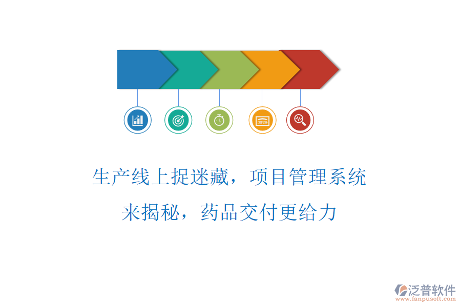 生產(chǎn)線上捉迷藏，項目管理系統(tǒng)來揭秘，藥品交付更給力