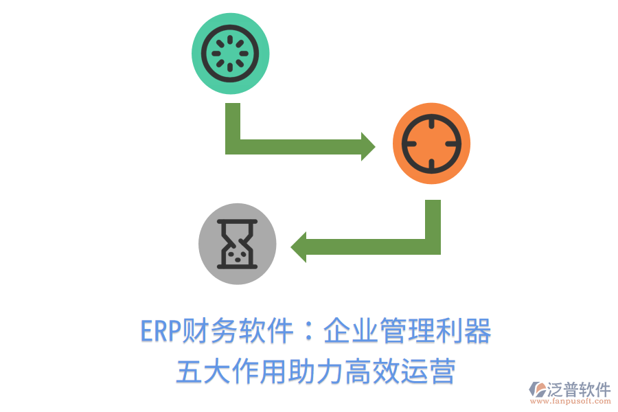 ERP財(cái)務(wù)軟件：企業(yè)管理利器，五大作用助力高效運(yùn)營(yíng)