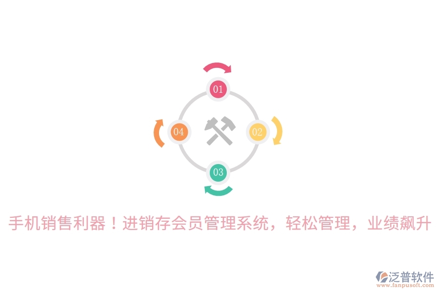 手機(jī)銷售利器！進(jìn)銷存會(huì)員管理系統(tǒng)，輕松管理，業(yè)績(jī)飆升