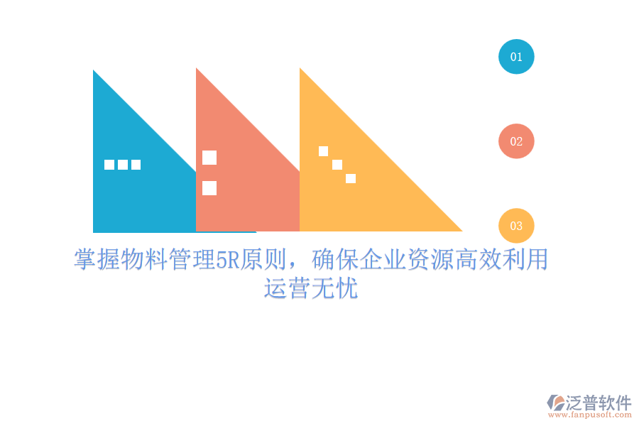 掌握物料管理5R原則，確保企業(yè)資源高效利用，運(yùn)營(yíng)無(wú)憂(yōu)