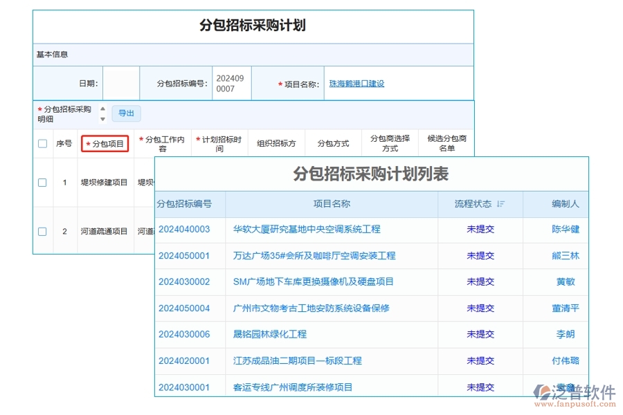 工程項目招標(biāo)管理系統(tǒng)智能引領(lǐng)未來：打造高效、精準(zhǔn)的分包項目計價管理招標(biāo)采購計劃