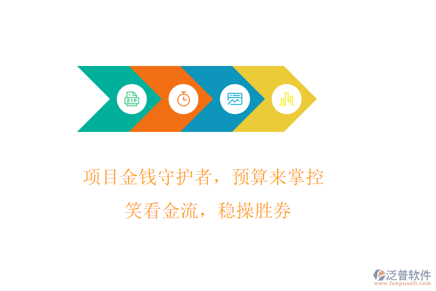 項目金錢守護(hù)者，預(yù)算來掌控! 笑看金流，穩(wěn)操勝券