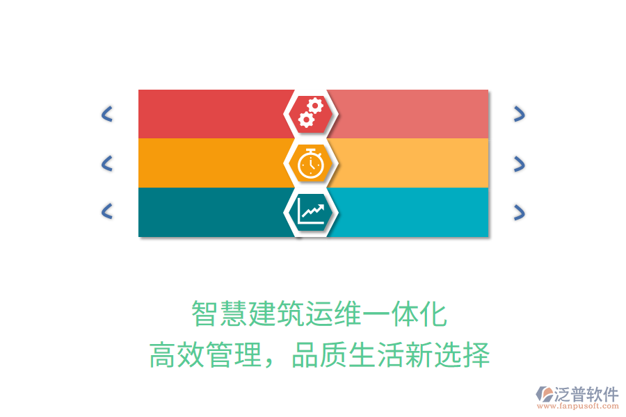 智慧建筑運維一體化，高效管理，品質生活新選擇