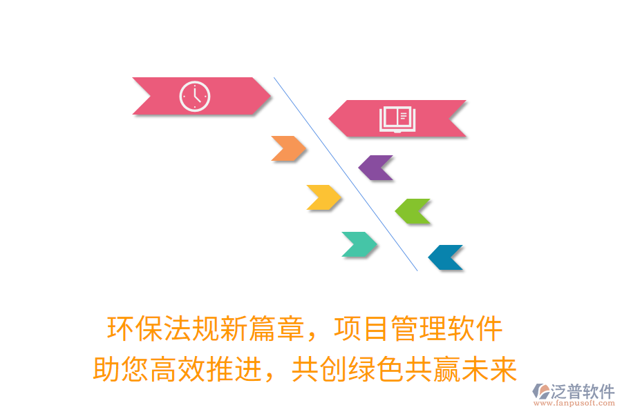 環(huán)保法規(guī)新篇章，項目管理軟件 助您高效推進(jìn)，共創(chuàng)綠色共贏未來