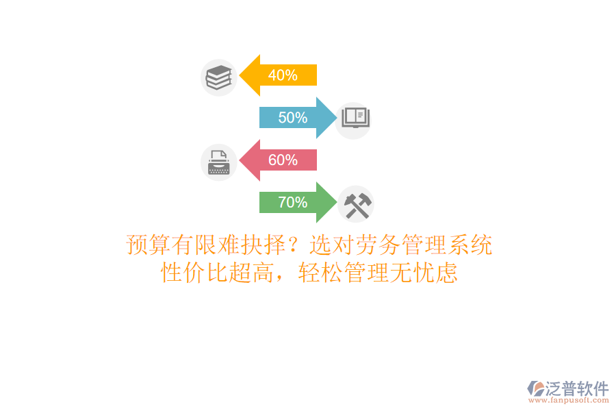 預(yù)算有限難抉擇？選對(duì)勞務(wù)管理系統(tǒng)，性?xún)r(jià)比超高，輕松管理無(wú)憂(yōu)慮