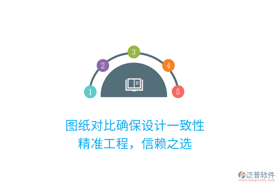 圖紙對(duì)比確保設(shè)計(jì)一致性，精準(zhǔn)工程，信賴之選