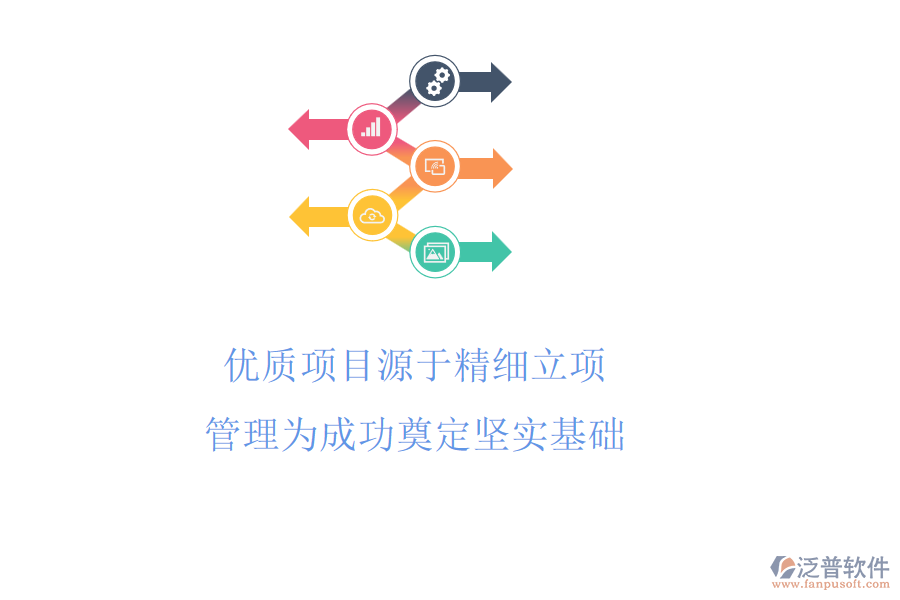 優(yōu)質(zhì)項(xiàng)目源于精細(xì)立項(xiàng)，管理為成功奠定堅(jiān)實(shí)基礎(chǔ)