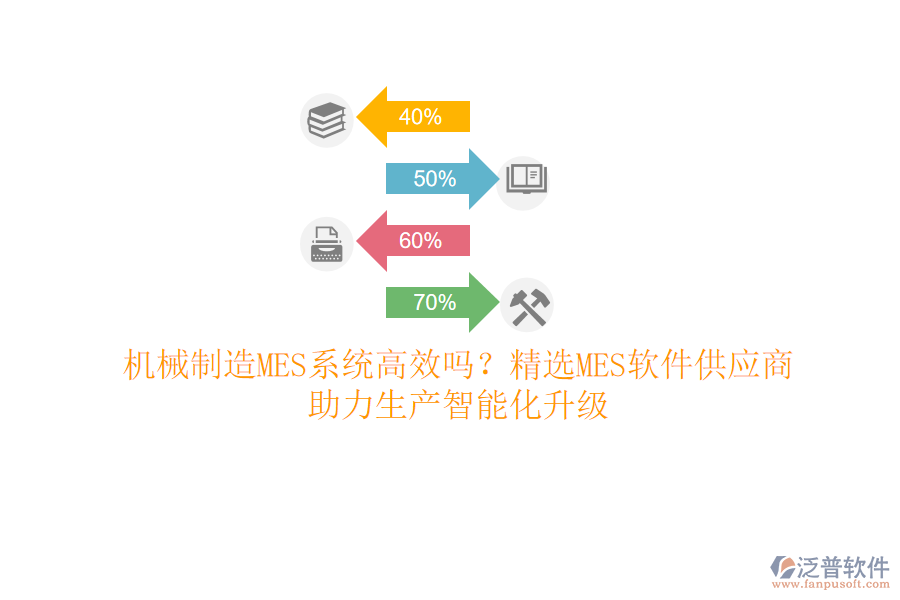 機械制造MES系統(tǒng)高效嗎？精選MES軟件<a href=http://www.newsbd7.com/fanpupm/gysgl/ target=_blank class=infotextkey>供應商</a>，助力生產(chǎn)智能化升級