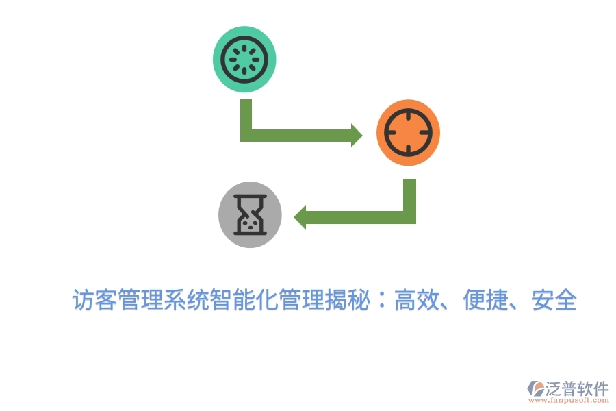 訪客管理系統(tǒng)智能化管理揭秘：高效、便捷、安全