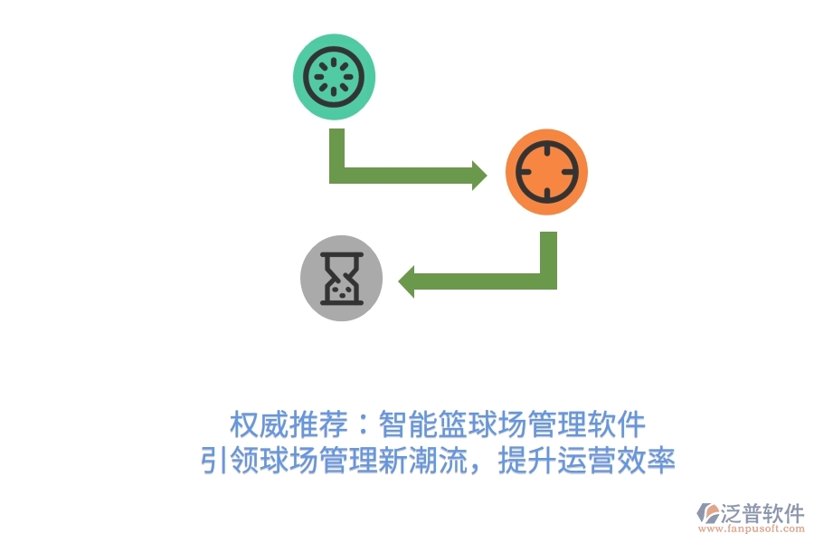 權(quán)威推薦：智能籃球場管理軟件，引領(lǐng)球場管理新潮流，提升運營效率