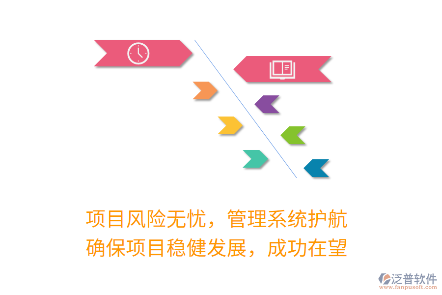 項(xiàng)目風(fēng)險(xiǎn)無憂，管理系統(tǒng)護(hù)航， 確保項(xiàng)目穩(wěn)健發(fā)展，成功在望