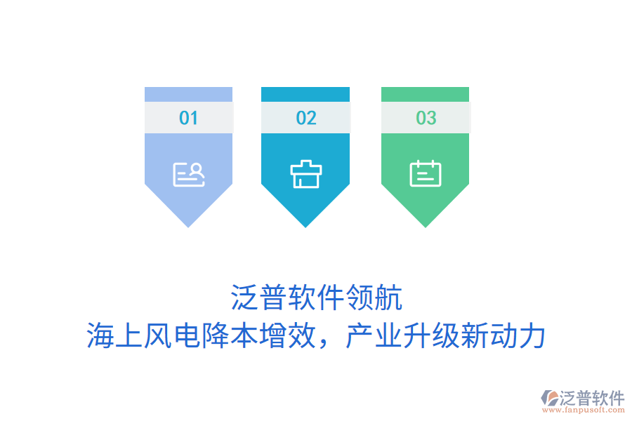 泛普軟件領(lǐng)航，海上風(fēng)電降本增效，產(chǎn)業(yè)升級(jí)新動(dòng)力