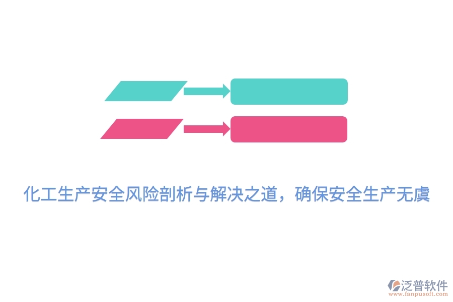化工生產(chǎn)安全風險剖析與解決之道，確保安全生產(chǎn)無虞