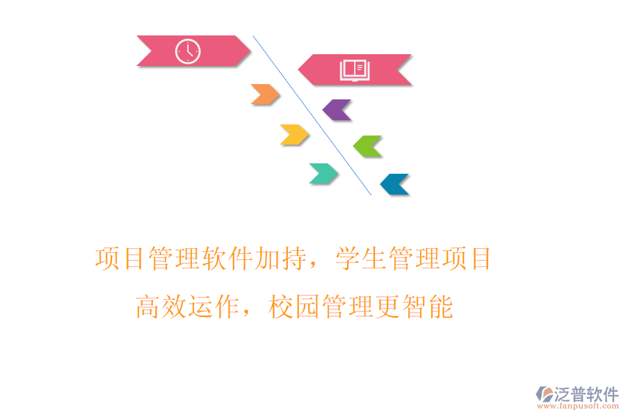 項(xiàng)目管理軟件加持，學(xué)生管理項(xiàng)目高效運(yùn)作，校園管理更智能