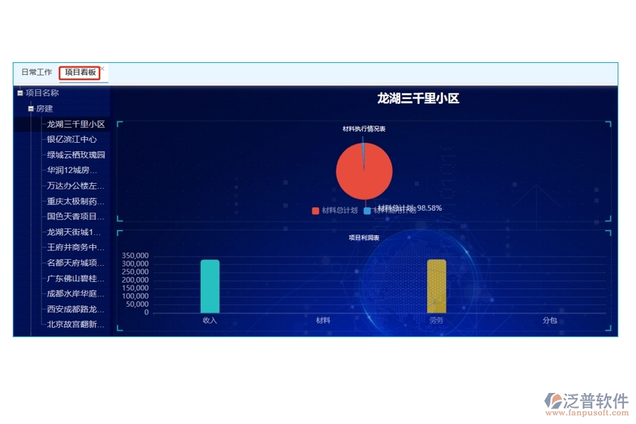 智領未來：建設項目工程管理軟件項目看板編制依據(jù)全解析