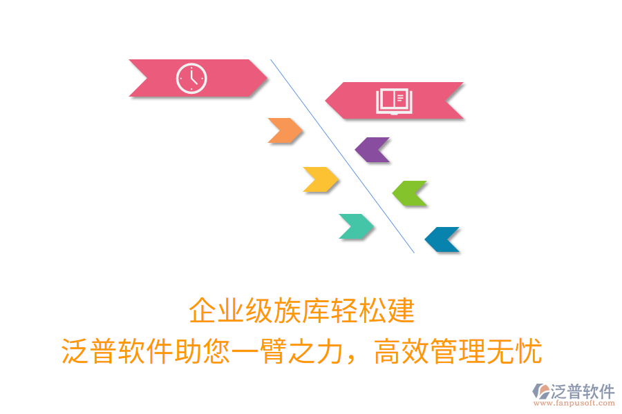 企業(yè)級族庫輕松建，泛普軟件助您一臂之力，高效管理無憂