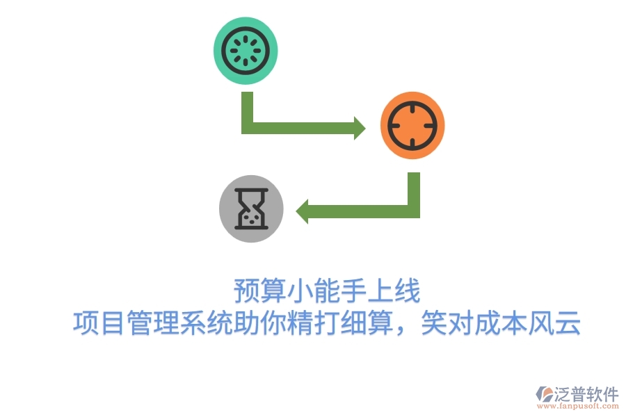 預(yù)算小能手上線！項(xiàng)目管理系統(tǒng)助你精打細(xì)算，笑對(duì)成本風(fēng)云