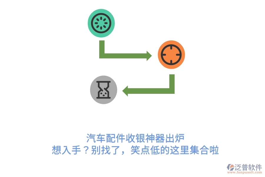 汽車配件收銀神器出爐！想入手？別找了，笑點低的這里集合啦　　