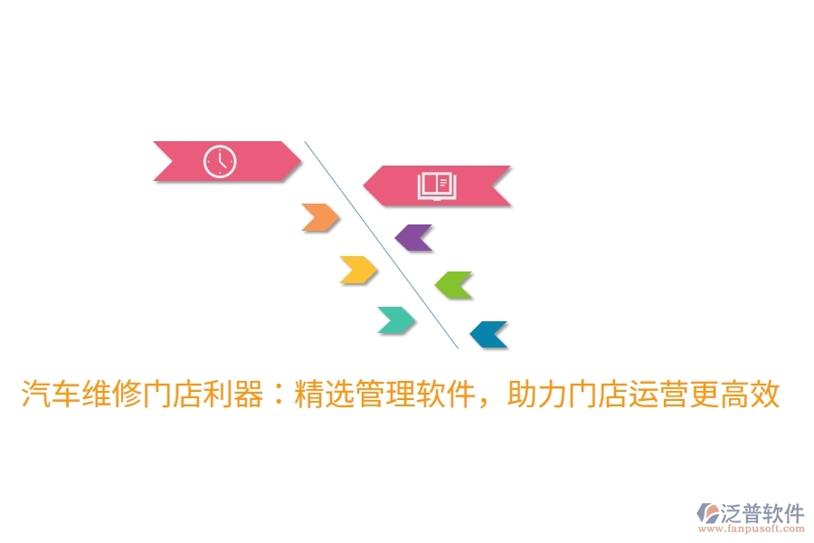 汽車維修門店利器：精選管理軟件，助力門店運(yùn)營(yíng)更高效