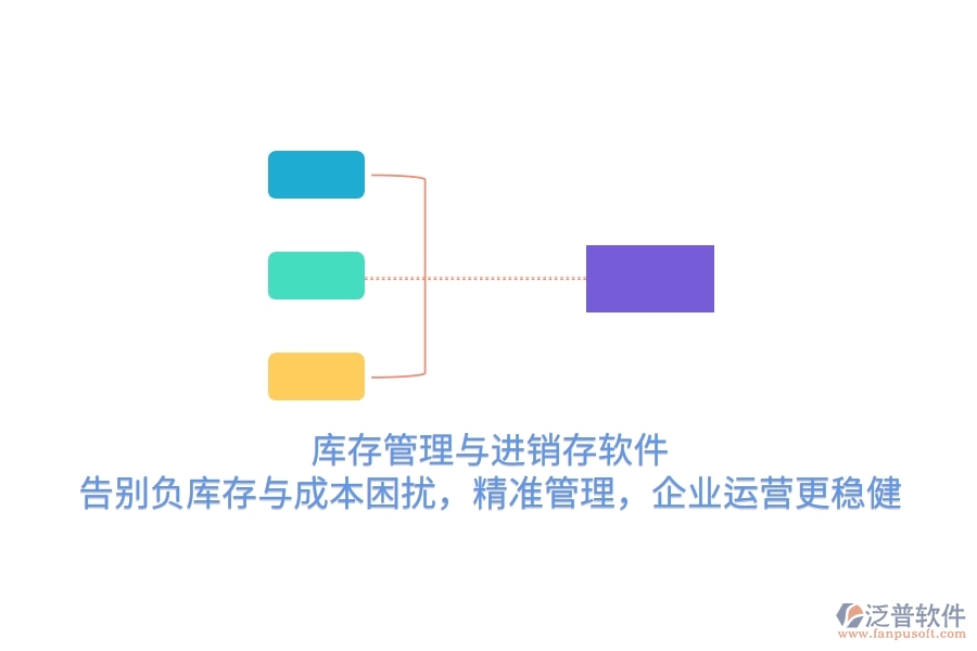 庫存管理與進銷存軟件：告別負庫存與成本困擾，精準管理，企業(yè)運營更穩(wěn)健