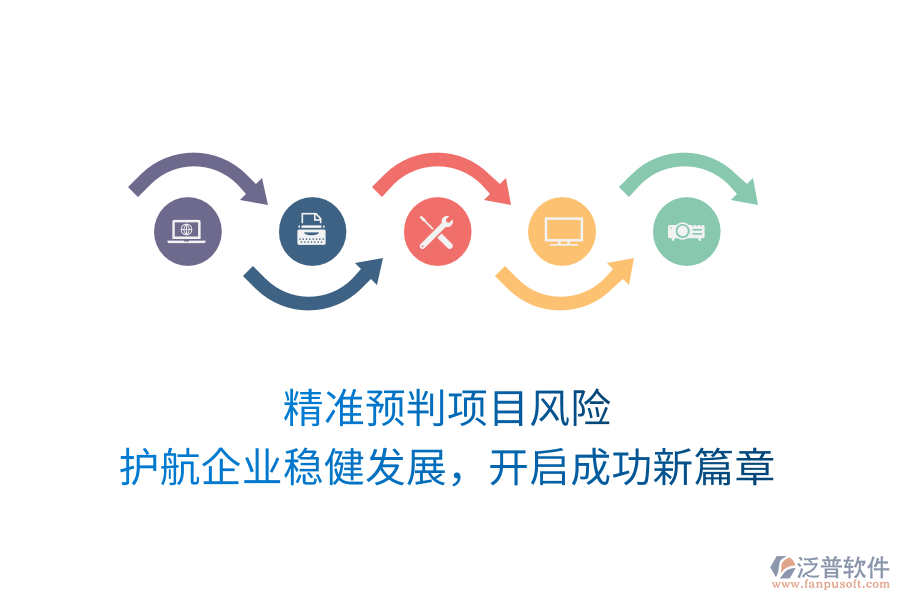 精準(zhǔn)預(yù)判項(xiàng)目風(fēng)險(xiǎn)，護(hù)航企業(yè)穩(wěn)健發(fā)展，開啟成功新篇章