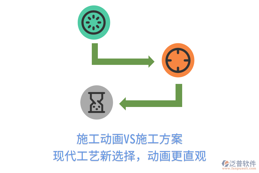 施工動畫VS施工方案，現(xiàn)代工藝新選擇，動畫更直觀