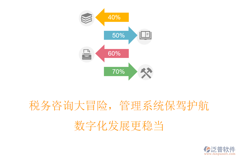 稅務(wù)咨詢大冒險，管理系統(tǒng)保駕護航，數(shù)字化發(fā)展更穩(wěn)當(dāng)