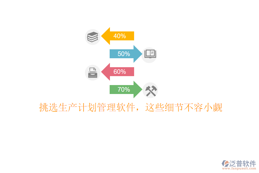 挑選生產(chǎn)計(jì)劃管理軟件，這些細(xì)節(jié)不容小覷