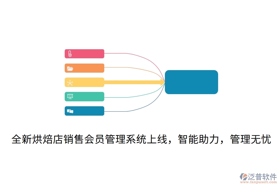 全新烘焙店銷售<a href=http://www.newsbd7.com/member/ target=_blank class=infotextkey>會(huì)員管理系統(tǒng)</a>上線，智能助力，管理無憂