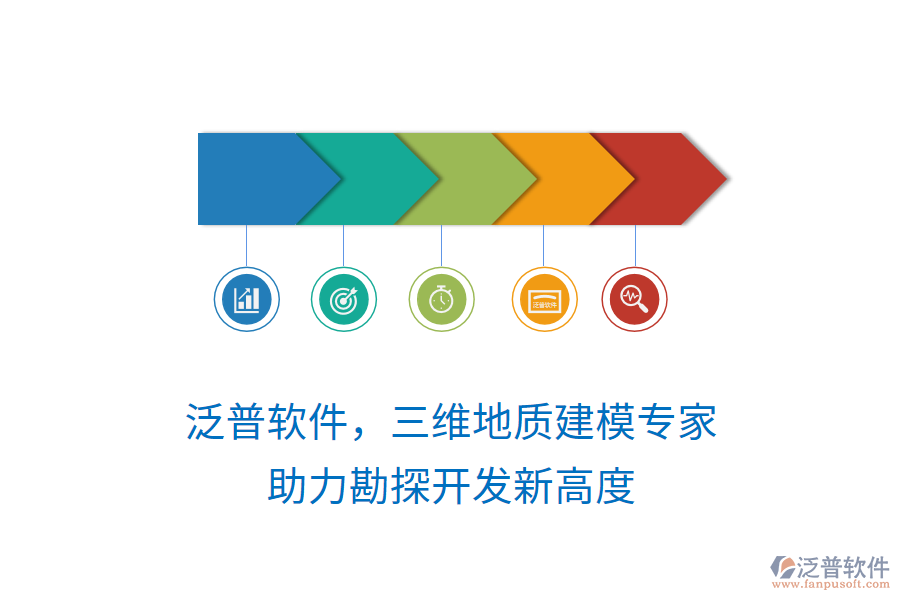 泛普軟件，三維地質(zhì)建模專家，助力勘探開發(fā)新高度