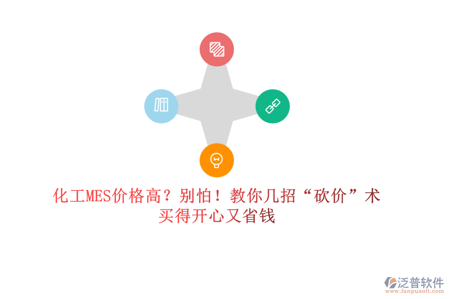 化工MES價格高？別怕！教你幾招“砍價”術，買得開心又省錢
