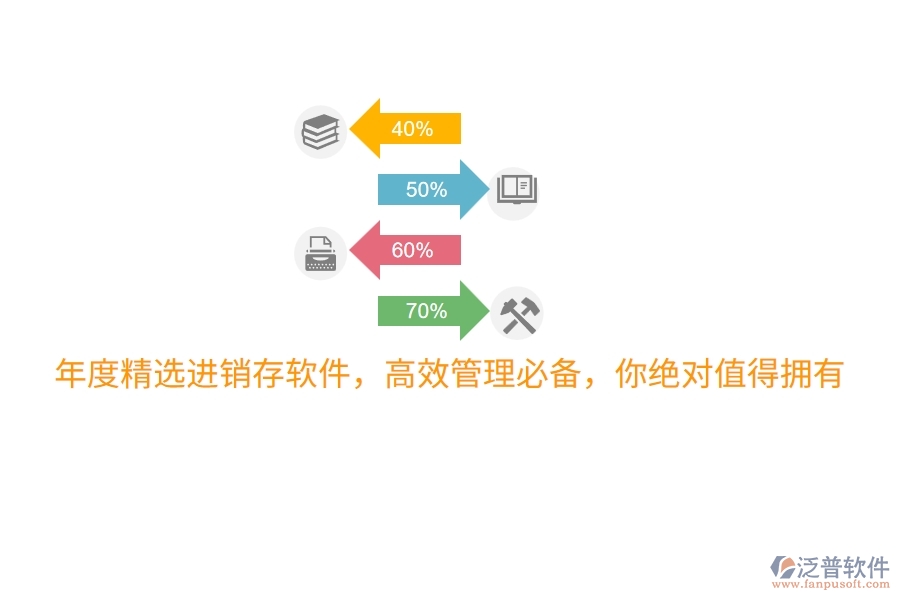 年度精選進銷存軟件，高效管理必備，你絕對值得擁有