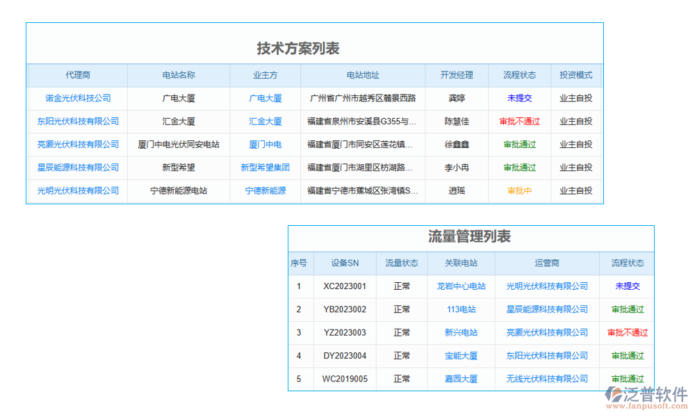 消防工程管道設計軟件