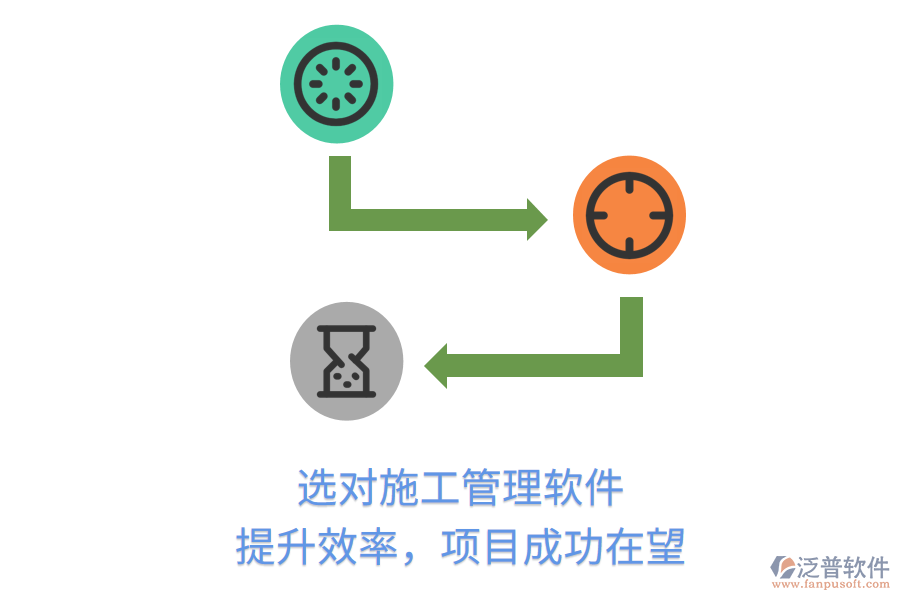 選對施工管理軟件，提升效率，項目成功在望