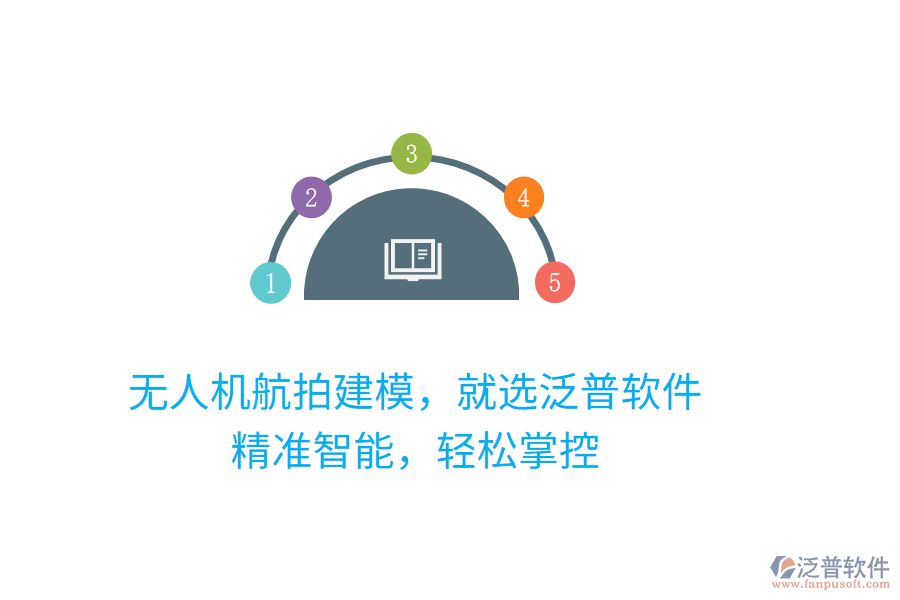 無人機(jī)航拍建模，就選泛普軟件，精準(zhǔn)智能，輕松掌控