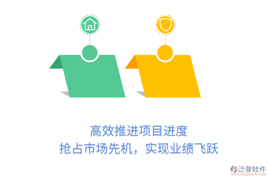 高效推進(jìn)項目進(jìn)度，搶占市場先機(jī)，實現(xiàn)業(yè)績飛躍