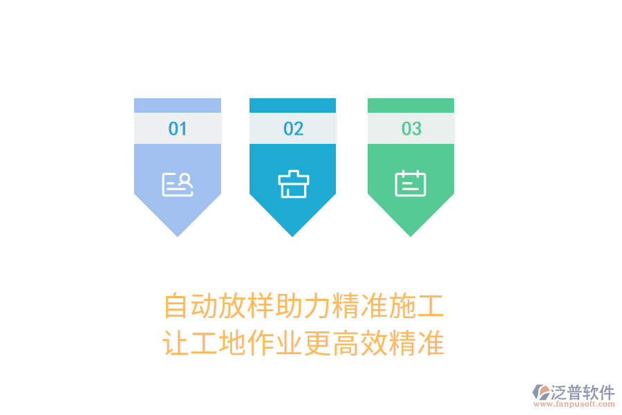 自動放樣助力精準(zhǔn)施工，讓工地作業(yè)更高效精準(zhǔn)